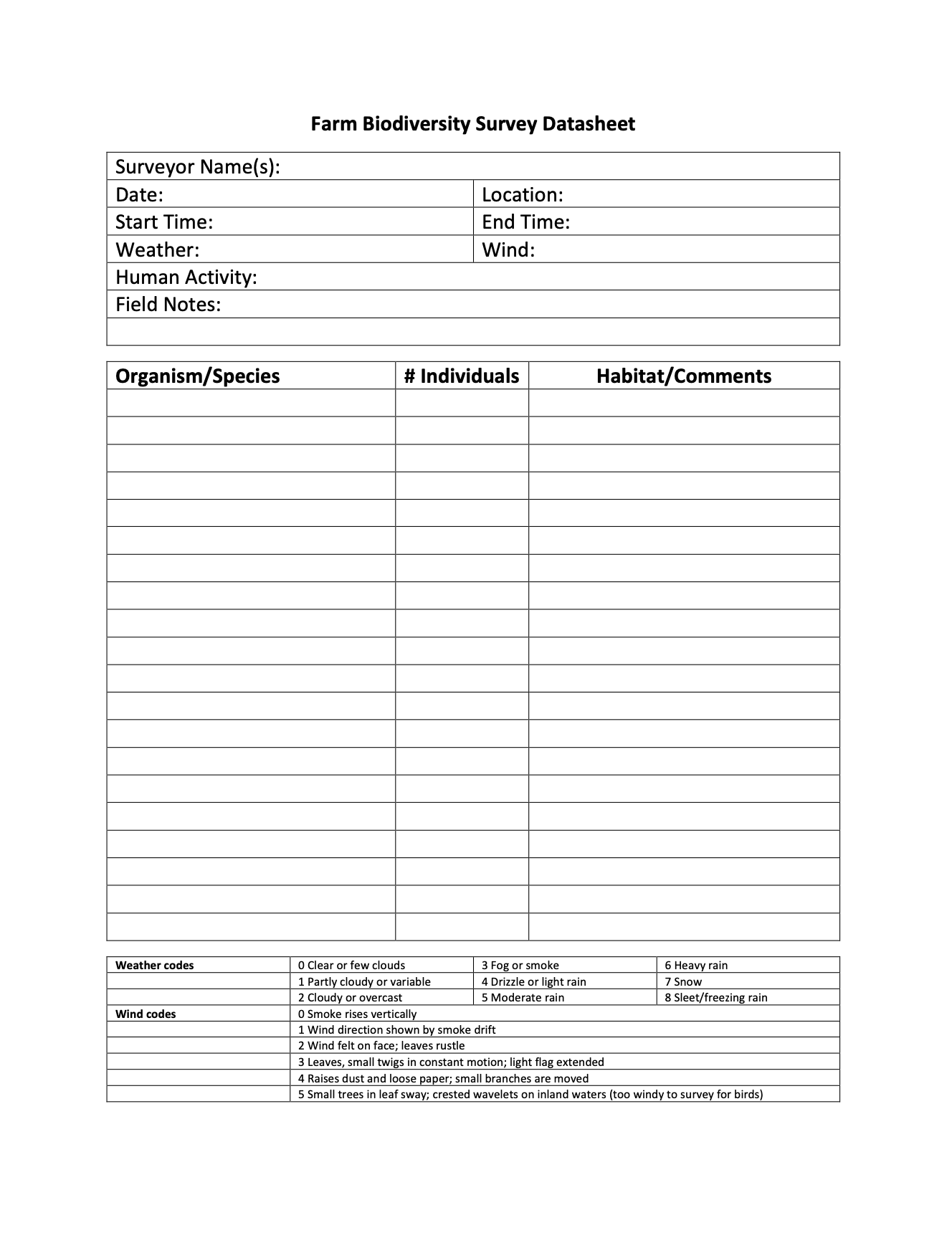 Thumbnail of biodiversity surveying data sheet